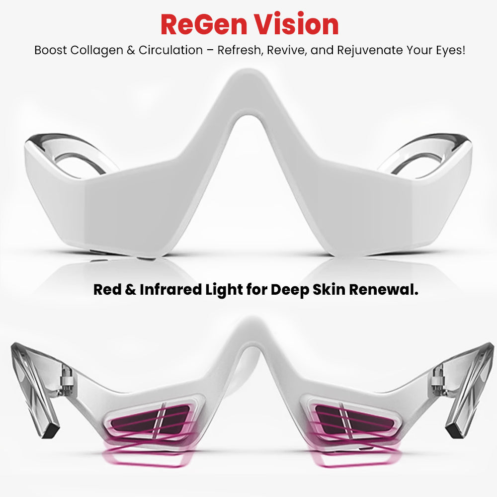 RAYTONE ReGen VISION Red Light Therapy Glasses