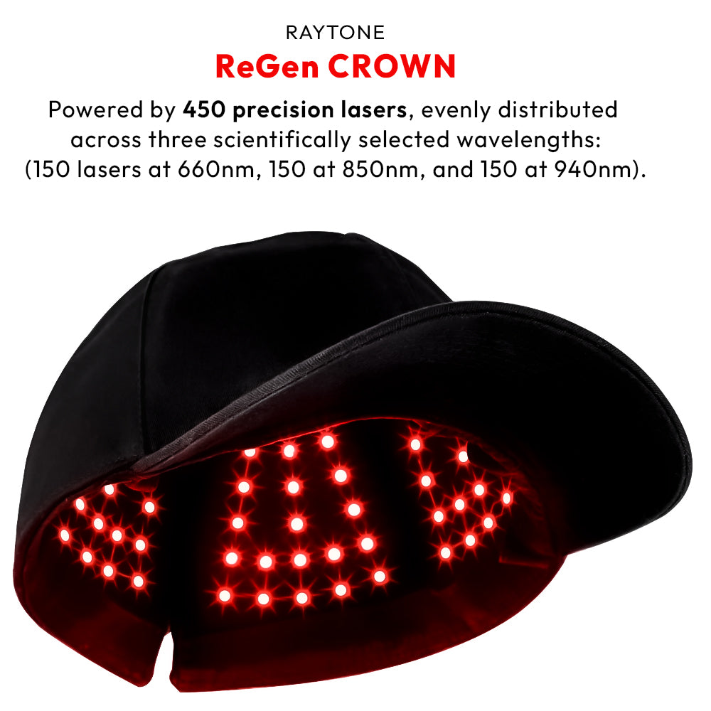 ReGen CROWN Cap – 450 Precision Lasers for LLLT Hair Regrowth