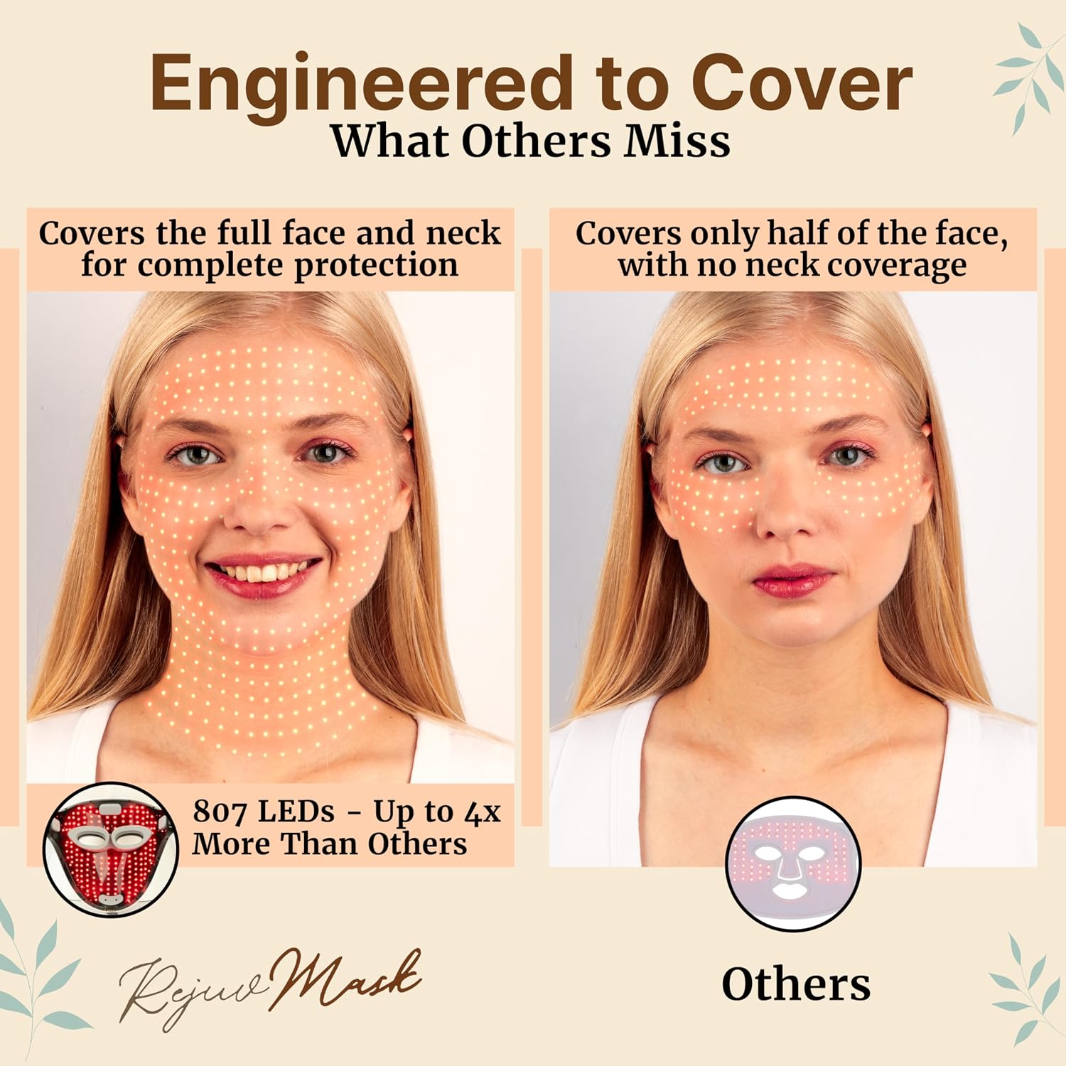 RAYTONE ReGen LUXIR LED Light Therapy Mask – 3-Color PDT Skin Rejuvenation