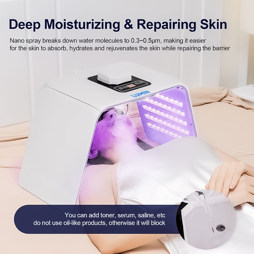 RAYTONE LUMIN – 7 Colors LED Light PDT Device for Skin Rejuvenation