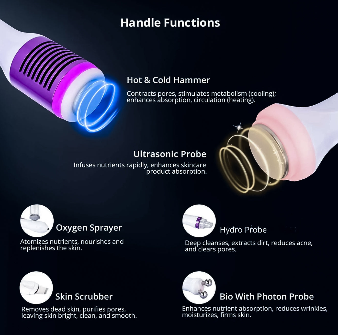 RAYTONE HYDRO 6 – Professional 6-in-1 Hydrodermabrasion Facial System