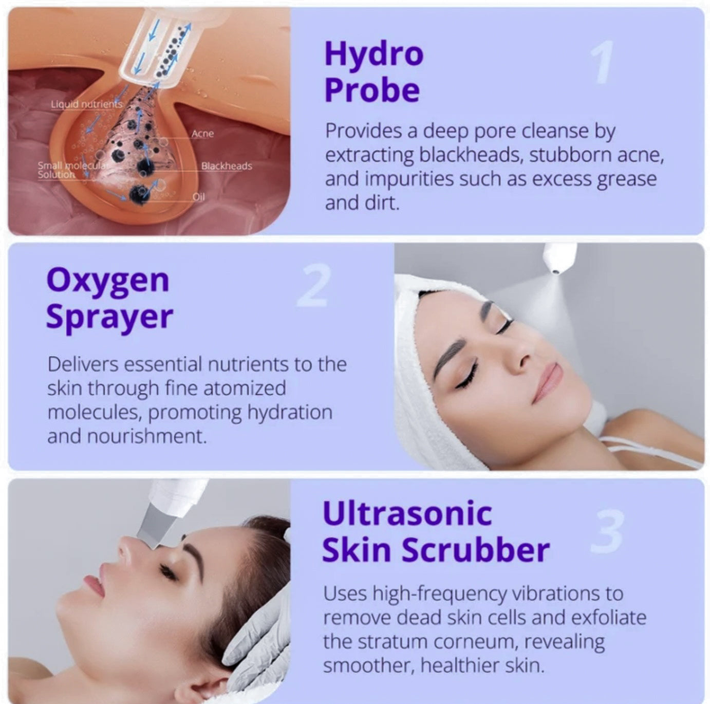 RAYTONE HYDRO 6 – 6-in-1 Hydrodermabrasion Facial System
