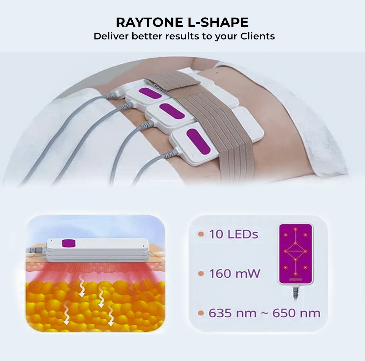 RAYTONE L-SHAPE – Premium Professional 160mW Lipo Laser Body Contouring System with 15.6" Full Touchscreen