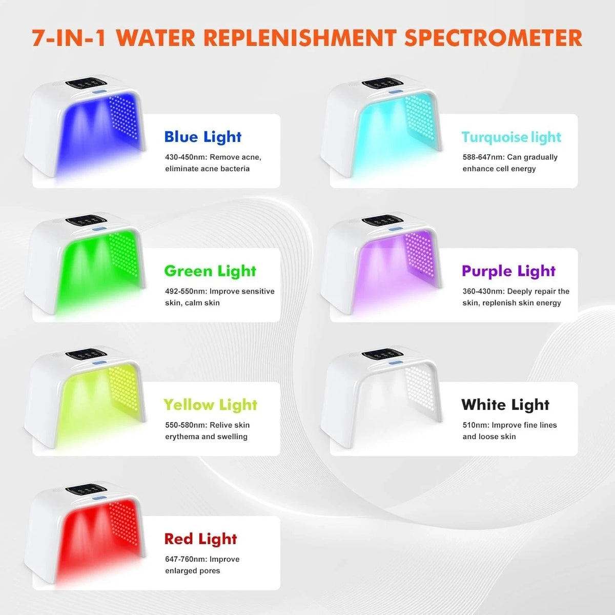 RAYTONE LUMIN | Dispositivo PDT de Luz LED de 7 Colores con Vaporizador de Agua Nano