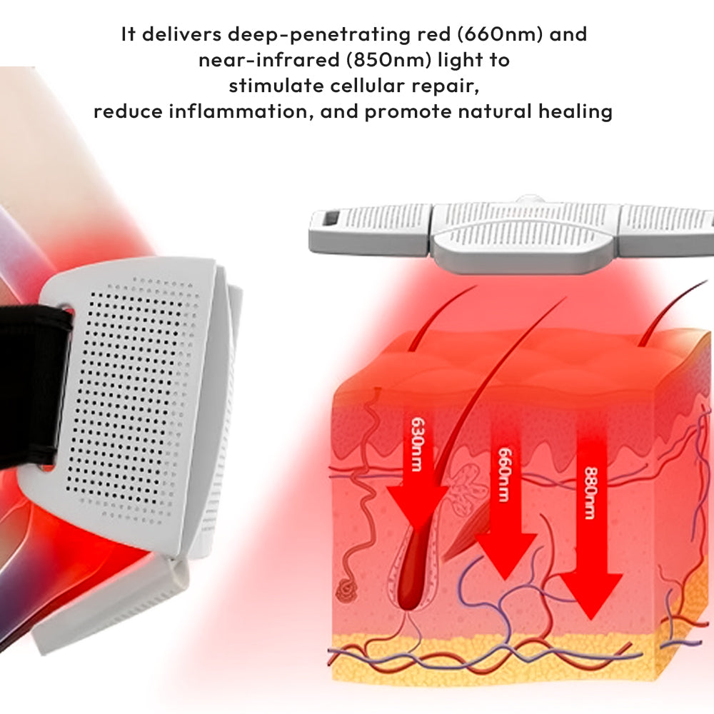 RAYTONE ReGen FLEXOR – Foldable Red Light Therapy Device for Joint Pain Relief