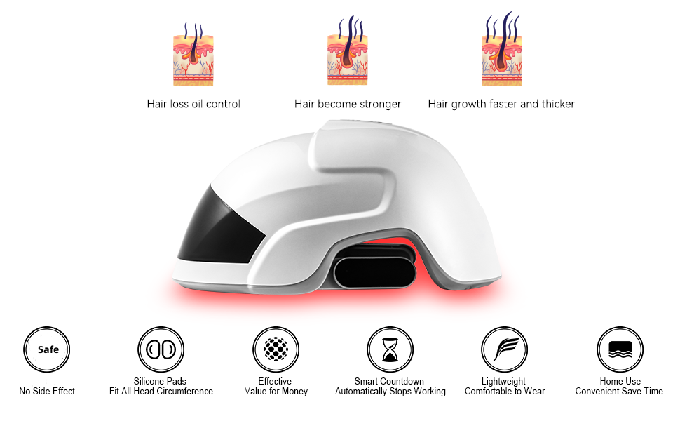 RAYTONE ReGen LIGHT – Ultra Light Hair Restoration Helmet