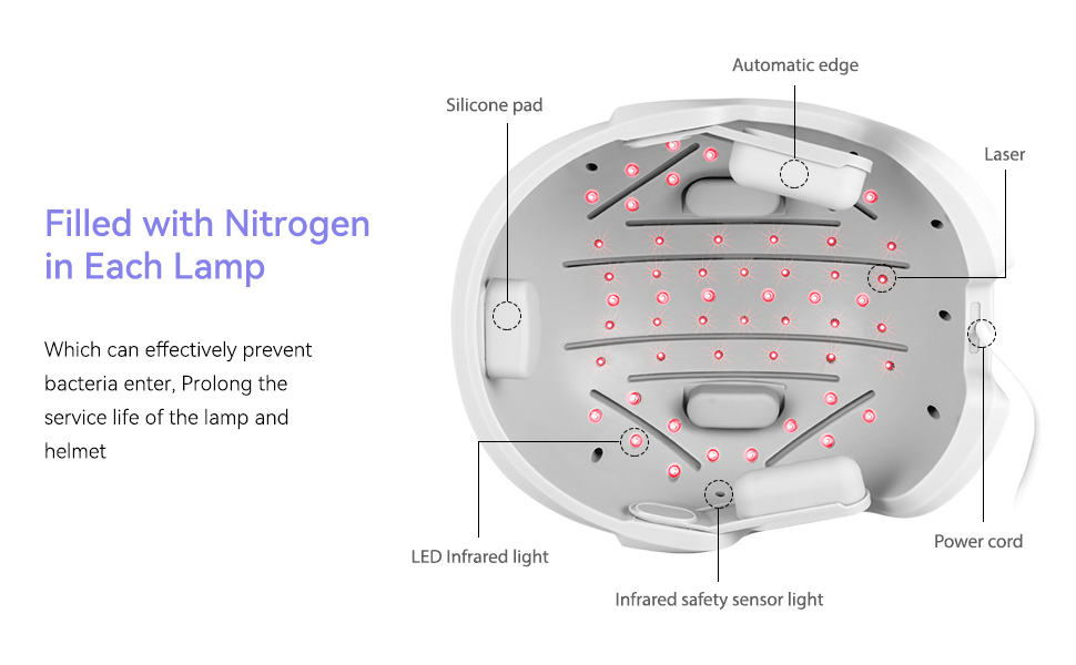 RAYTONE ReGen LIGHT – Ultra Light Hair Restoration Helmet