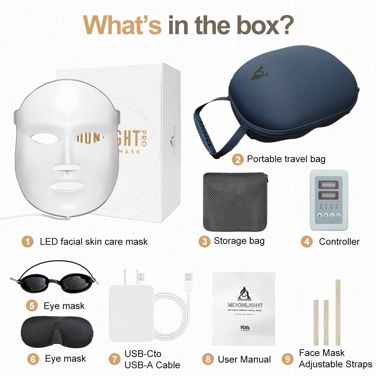 RAYTONE LUXIR+ LED Light Therapy Mask | New Generation LED Light Therapy Facial & Neck Mask