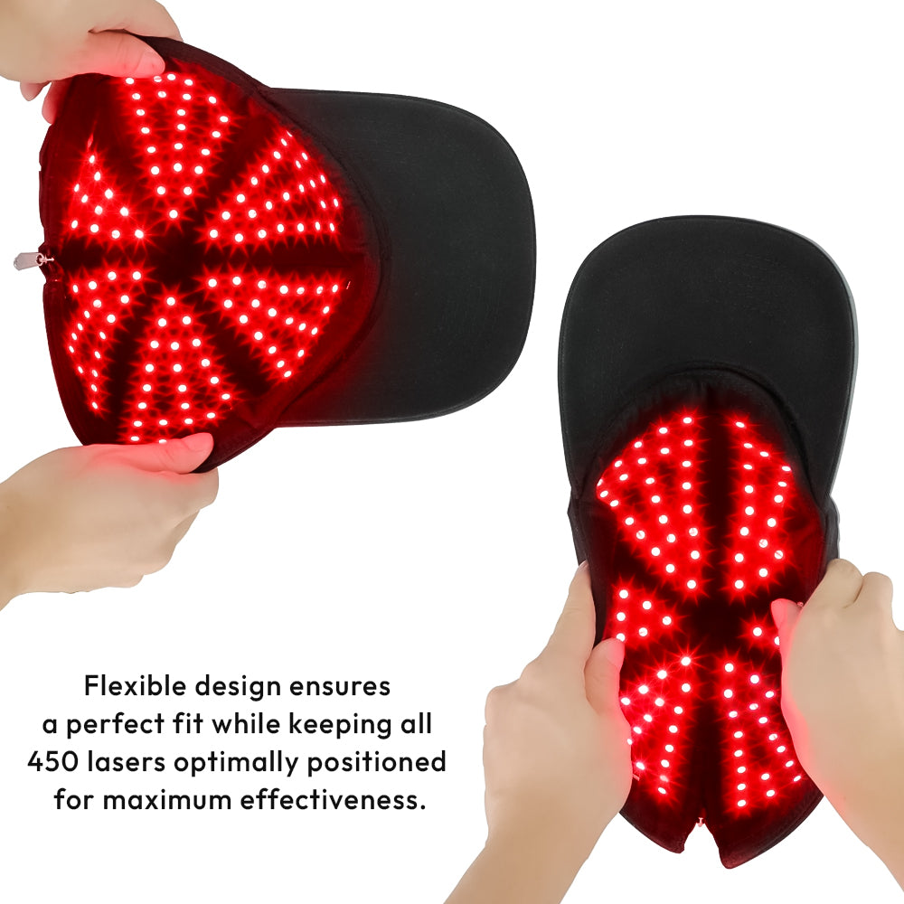 ReGen CROWN Cap – 450 Precision Lasers for LLLT Hair Regrowth