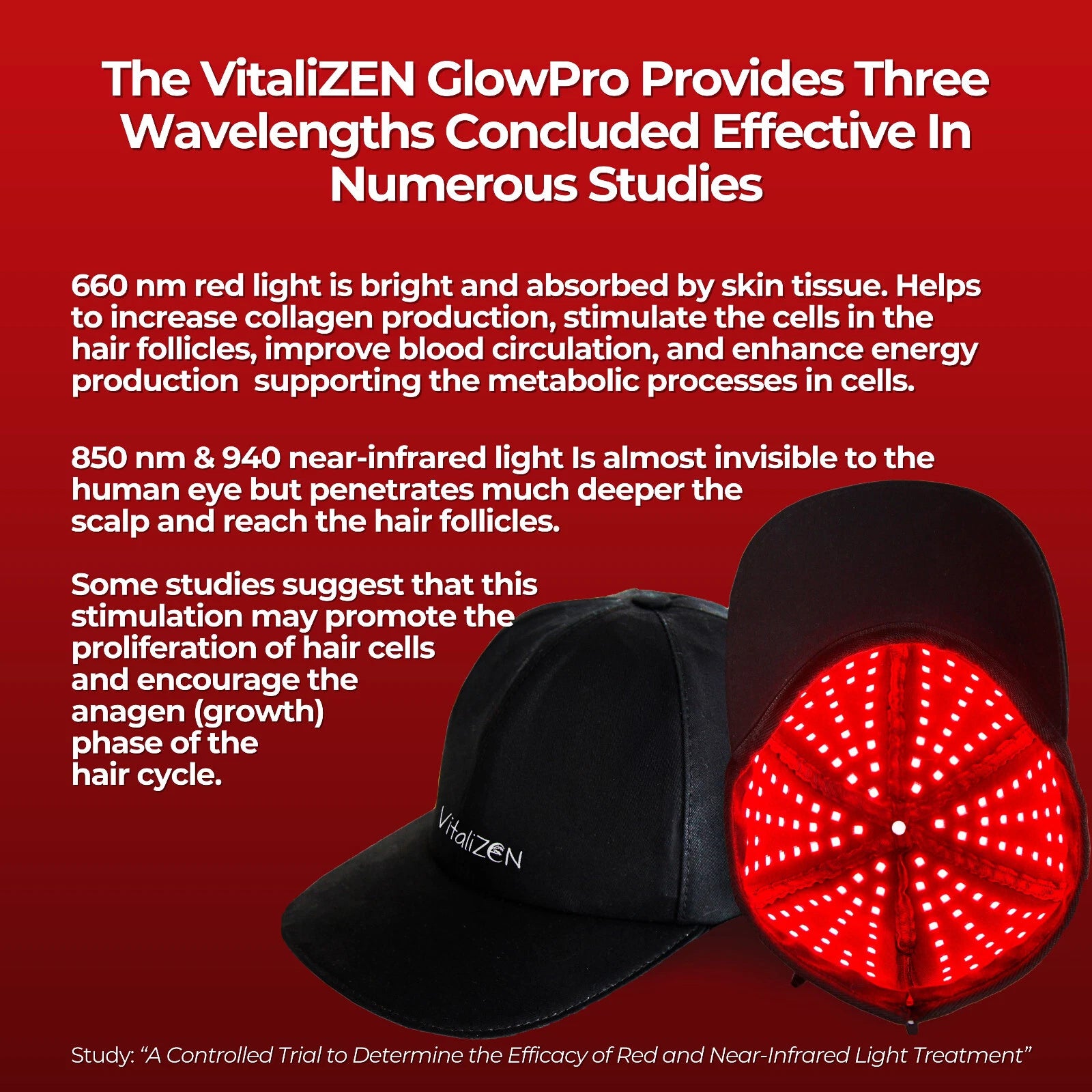 ReGen CROWN Cap | 450 Precision Lasers for LLLT-Powered Hair Regrowth